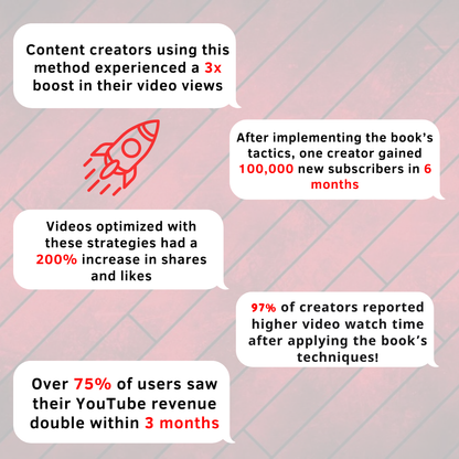Master YouTube Growth with ChatGPT: Turn Views into Virality with AI