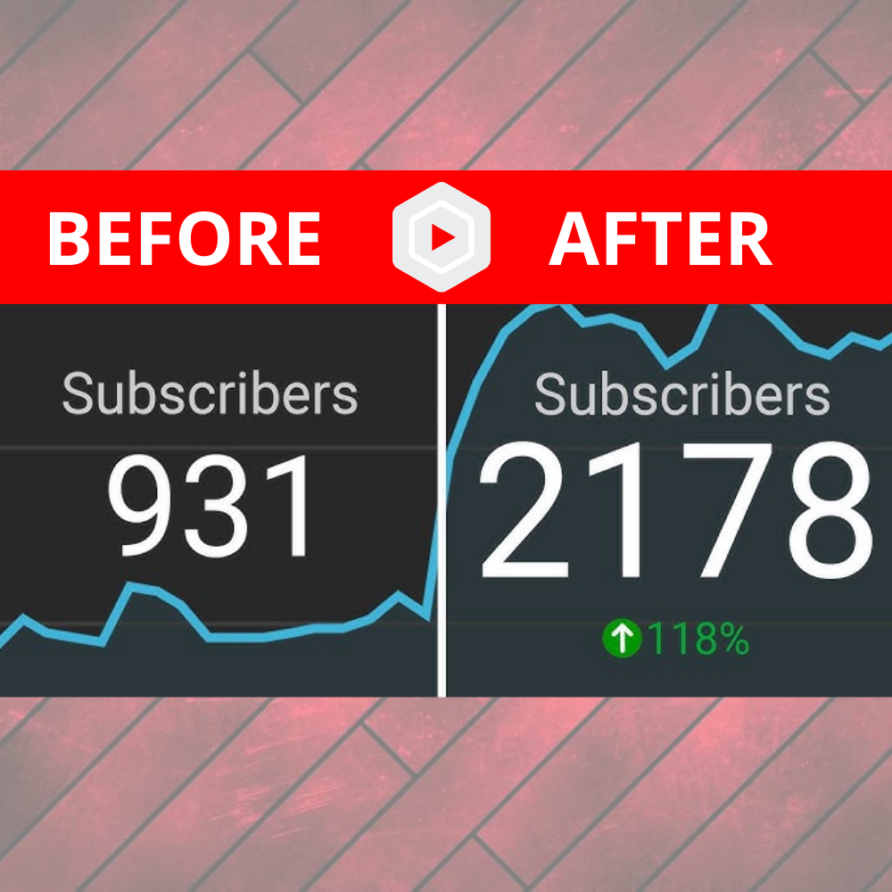 Master YouTube Growth with ChatGPT: Turn Views into Virality with AI