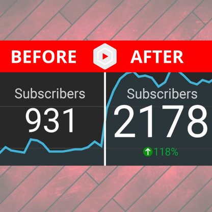 Master YouTube Growth with ChatGPT: Turn Views into Virality with AI