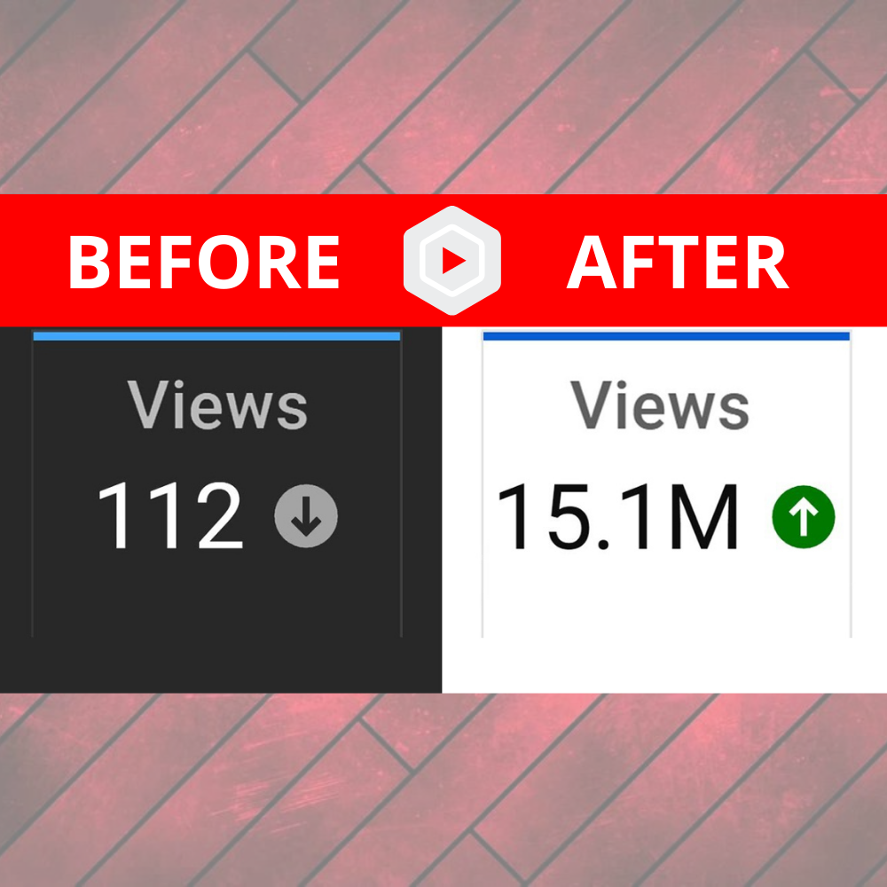 Master YouTube Growth with ChatGPT: Turn Views into Virality with AI