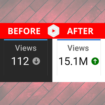Master YouTube Growth with ChatGPT: Turn Views into Virality with AI