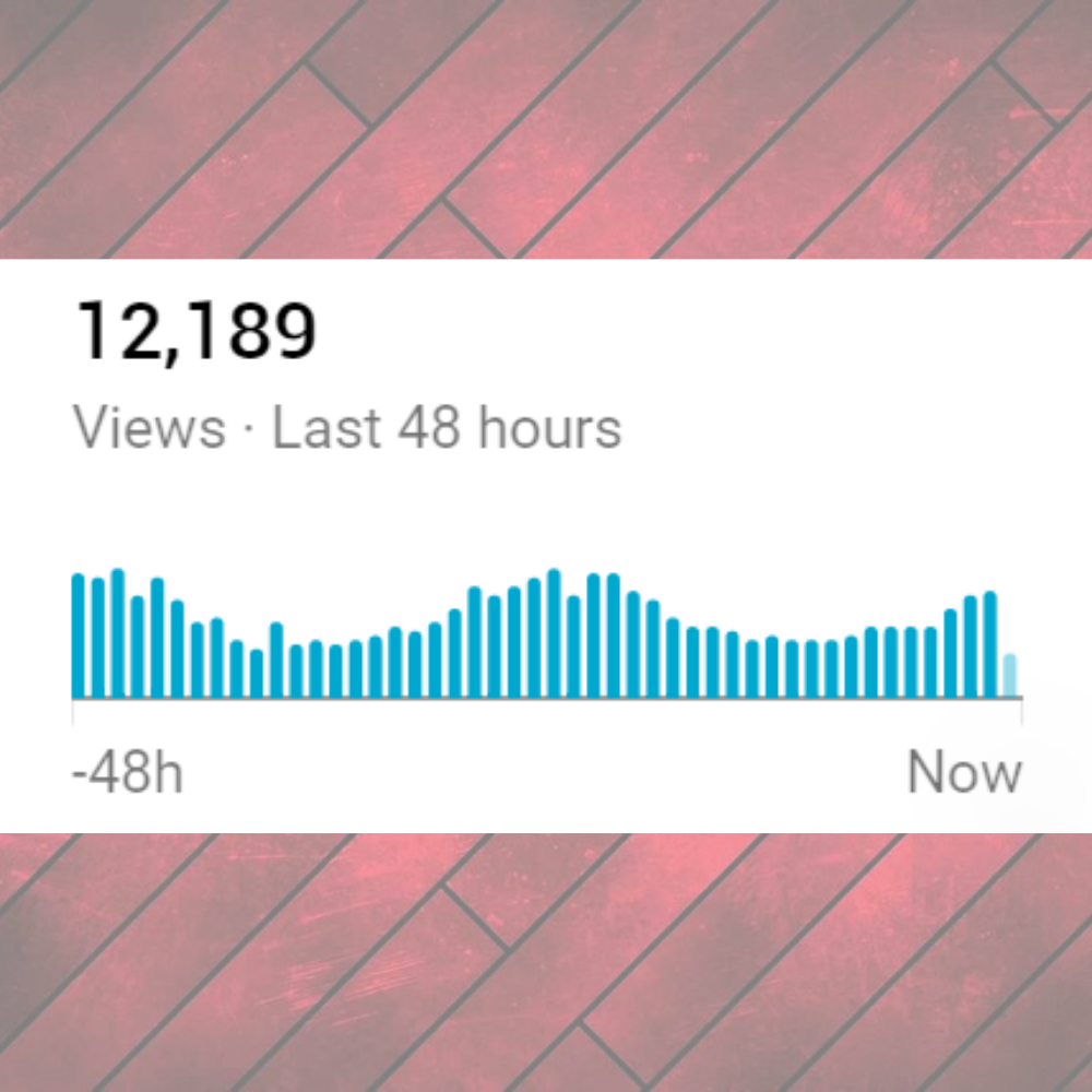 Master YouTube Growth with ChatGPT: Turn Views into Virality with AI
