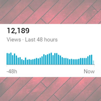 Master YouTube Growth with ChatGPT: Turn Views into Virality with AI